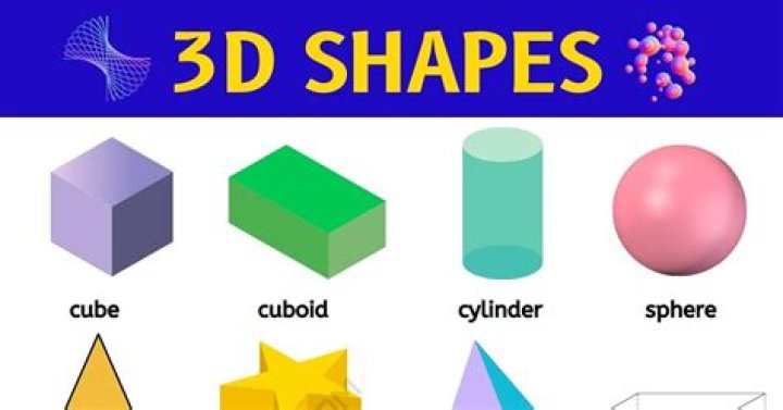 What is a 3 dimensional shape