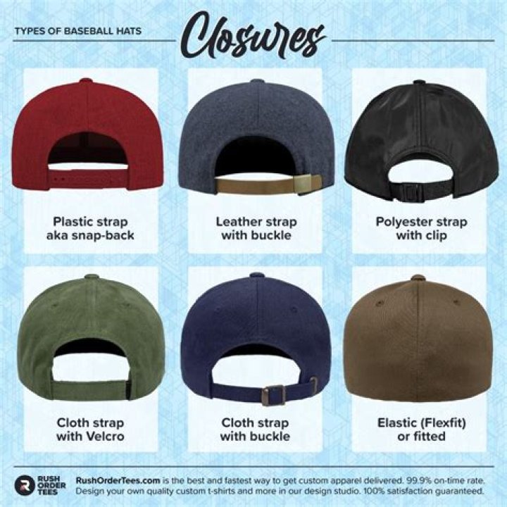 What is a baseball cap made of