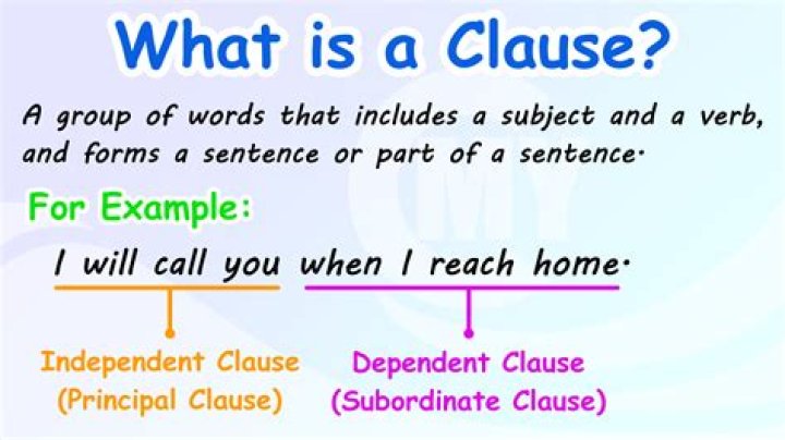 What is a clause and examples