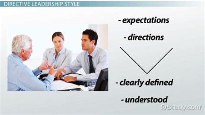 What is a directive management style