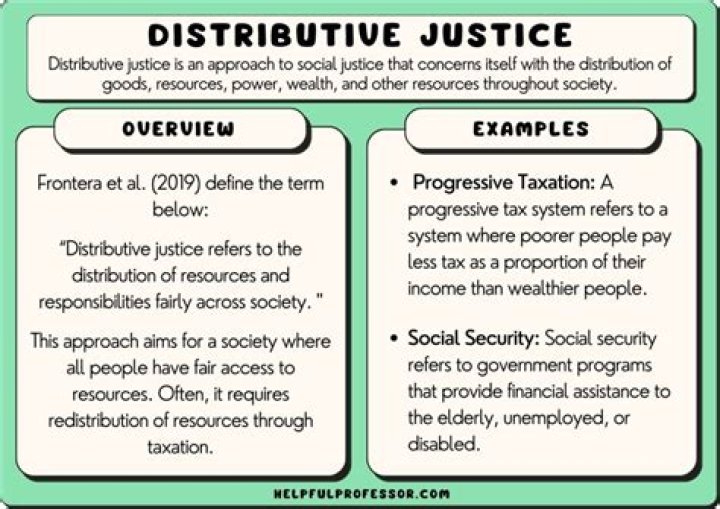 What is a distributive policy