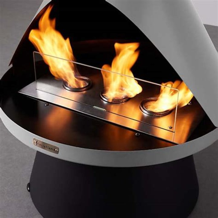 What is a gel fueled fireplace