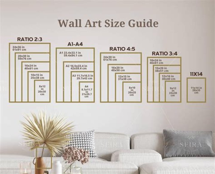 What is a good size media room