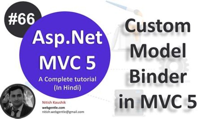 What is a model binder in MVC
