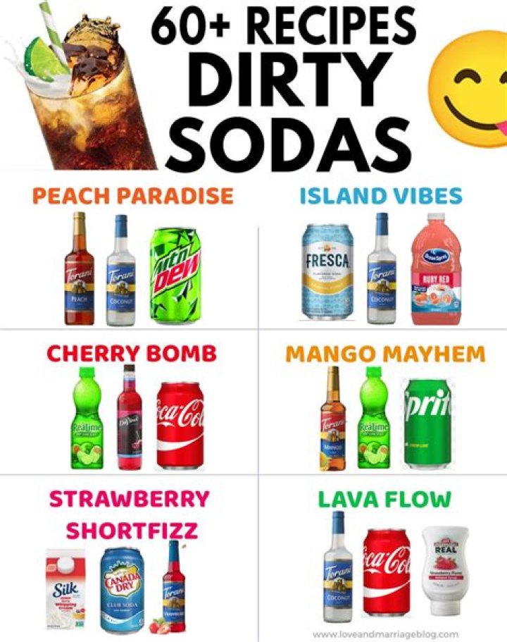 What is a neat vs dirty drink