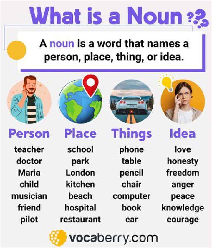 What is a noun for video games