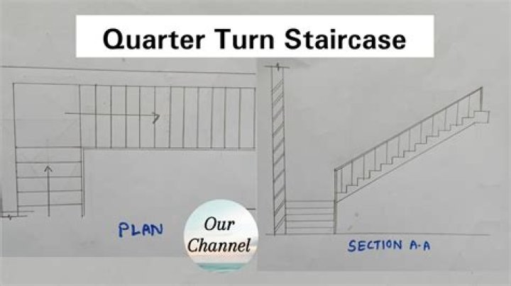 What is a quarter turn stairs