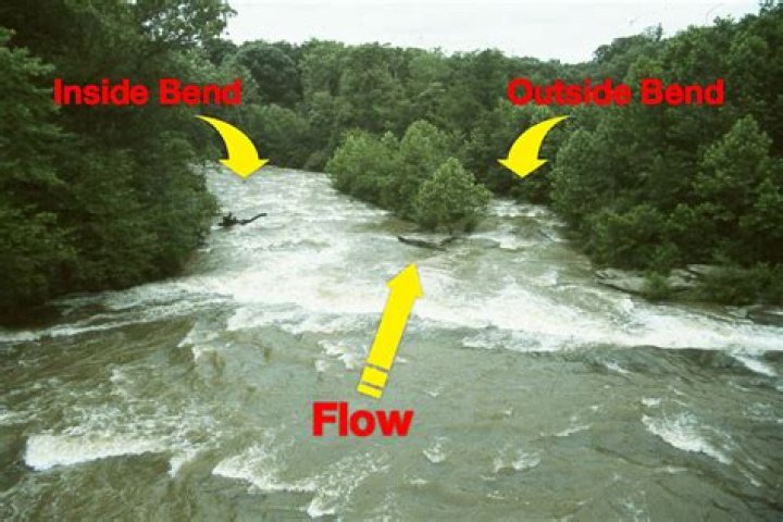 What is a strainer in a river