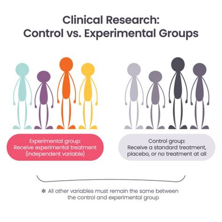 What is a treatment in experiment