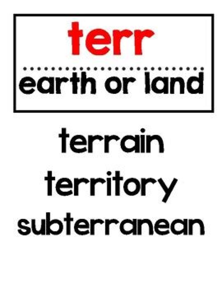What is a word with the root Terr
