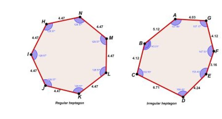 What is an irregular heptagon