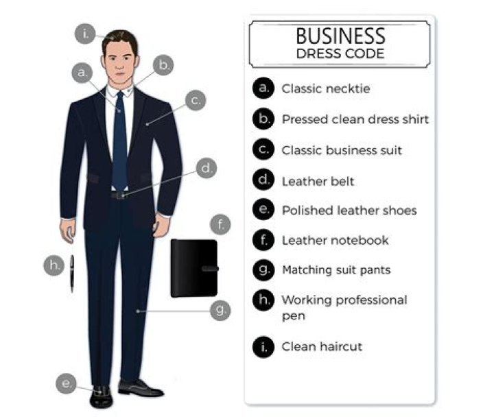 What is formal business dress