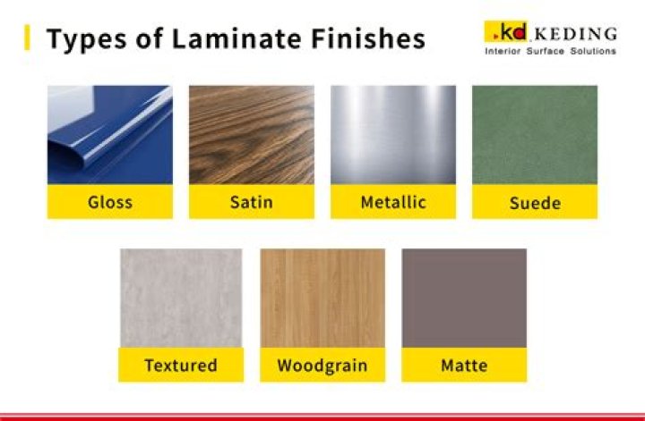 What is laminate tile made of