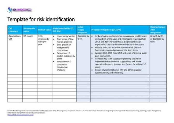 What is risk information sheet