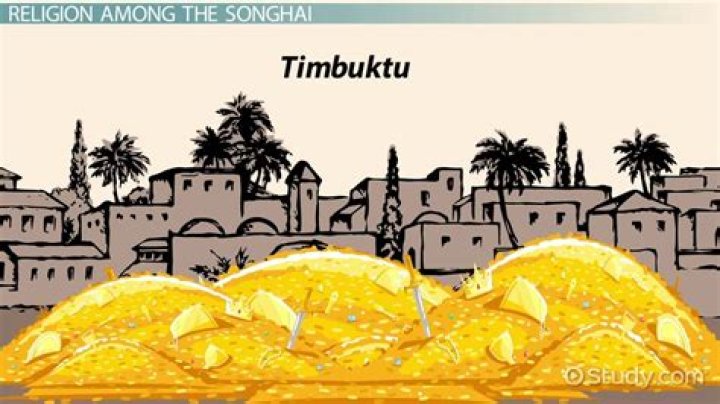 What is Songhai main religion