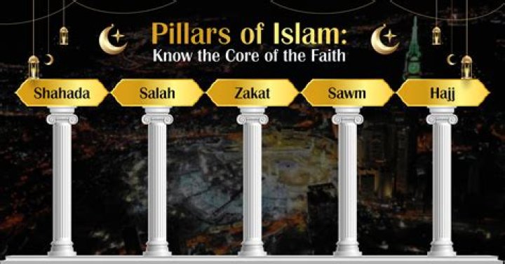 What is the fifth pillar of faith