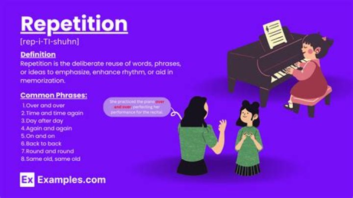 What is the law of repetition