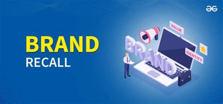 What is the point of brand recall