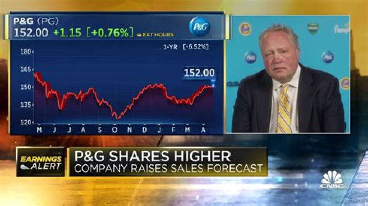 What is the salary of P&G CEO