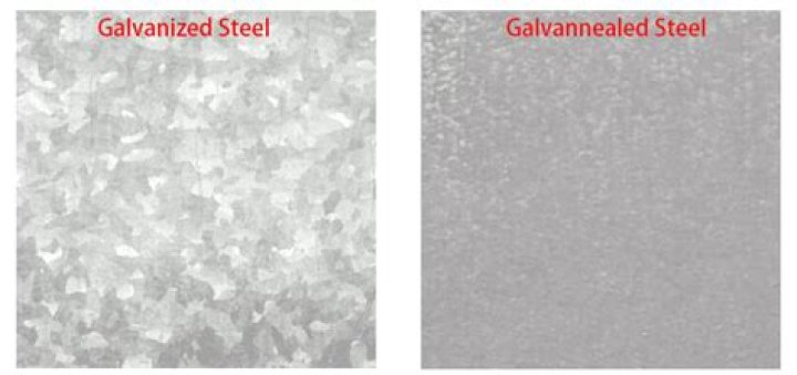 What metals can be galvanized
