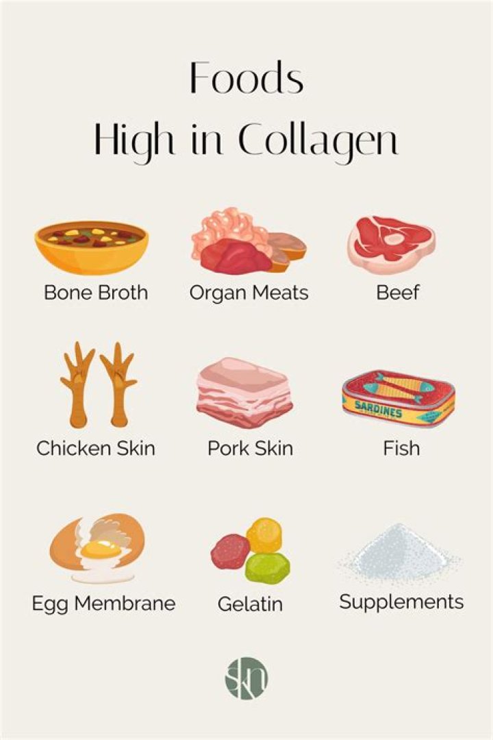 What nutrients does collagen have