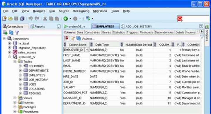 What ports does SQL developer use