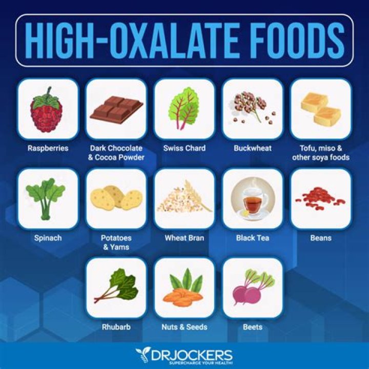 What teas do not contain oxalates