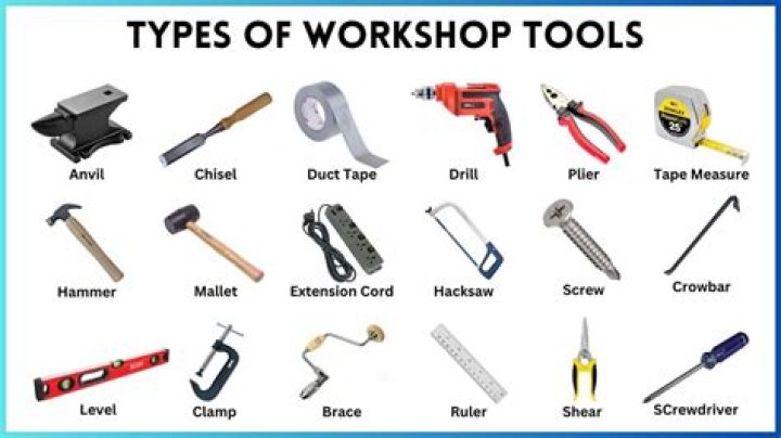 What tools does a Harley need