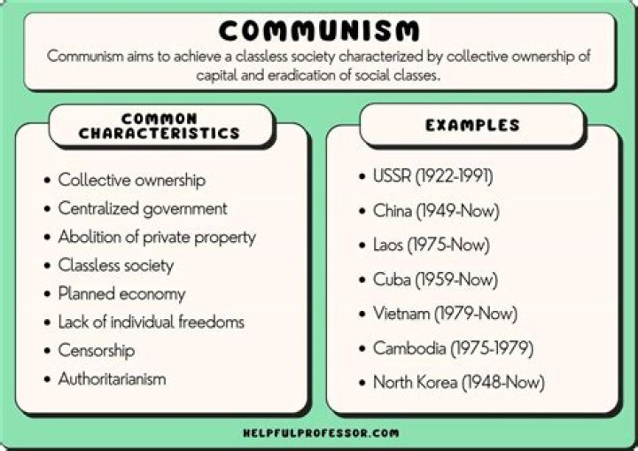 What type of economy is communism