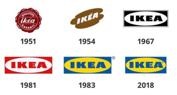 When did IKEA in Atlanta Open