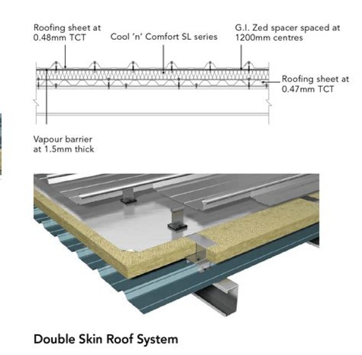 Who manufactures Roxul insulation