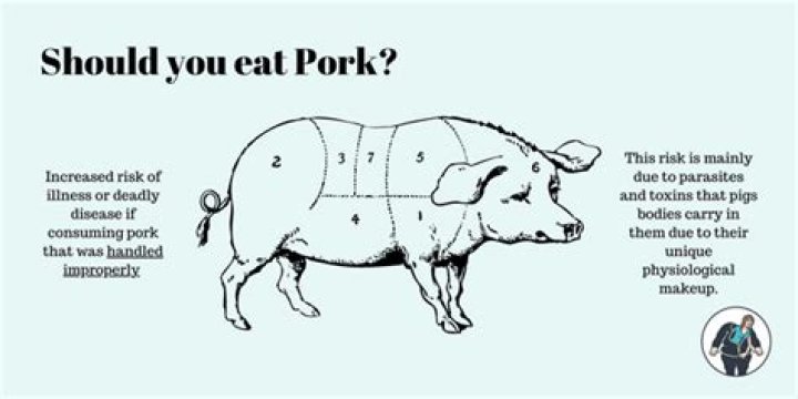 Why does pork sometimes smell bad