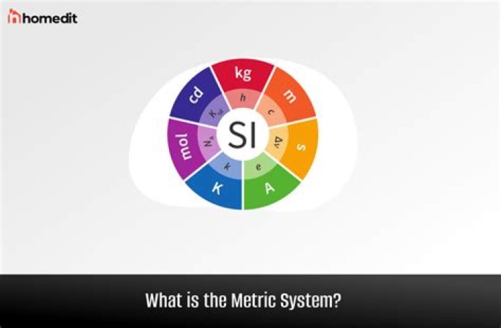 Why is the metric system used
